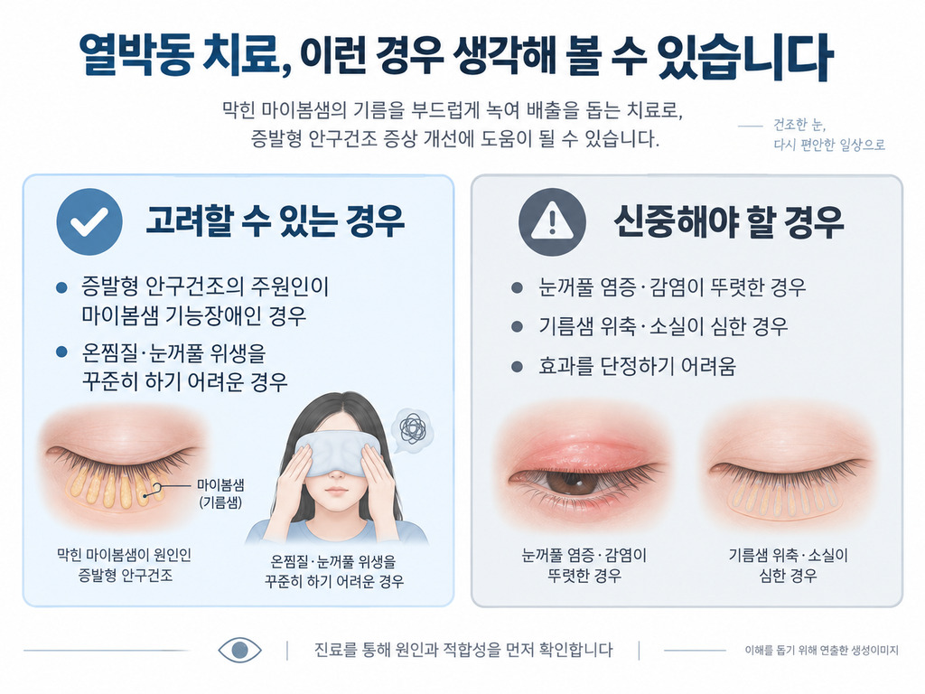 열박동 치료를 고려할 수 있는 경우와 신중해야 할 경우